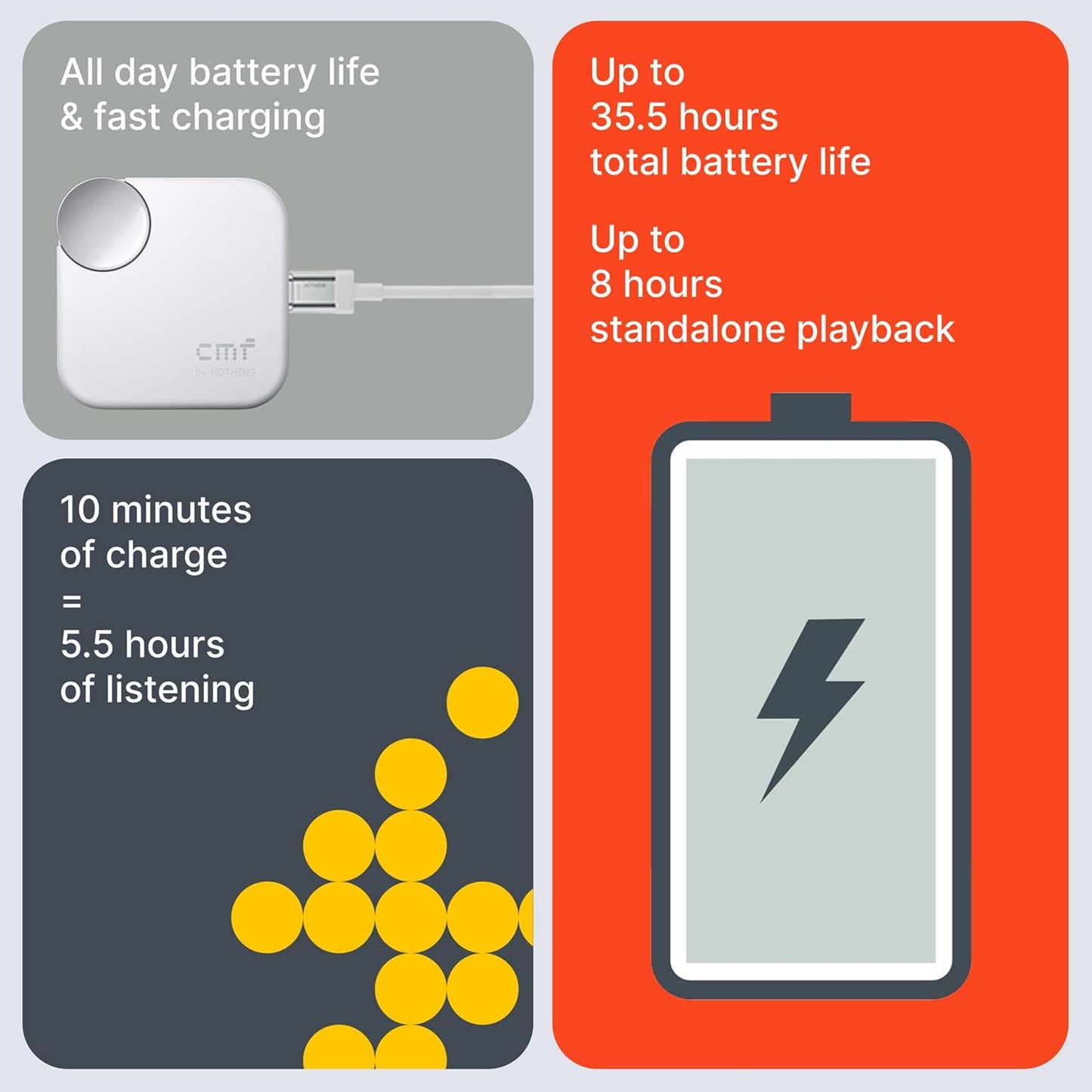 CMF BY NOTHING Buds 2a (Light Grey) | 42 dB ANC | 12.4mm Dirac-Tuned Drivers